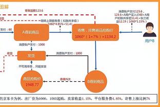 本纳塞尔：本赛季米兰起步有些慢了，但我们仍相信能赢意甲冠军